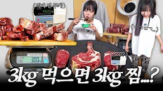 3kg of Meat = 3kg Weight Gain? Live Eating Challenge on the Scale!