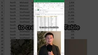 How To Create A Pivot Table In Excel #excel #pivottable