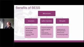 Battery Energy Storage Systems (BESS) Webinar