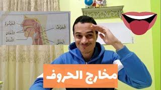 مخارج الحروف _ الصف الخامس الابتدائي _ أحمد محمد عبد الجواد