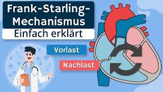 Frank-Starling-Mechanismus einfach erklärt