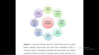 eCabinet | A Detailed Discussion