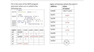 Tracing a recursive function call in MIPS