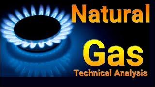 Natural Gas Technical Analysis(23 February 2025)