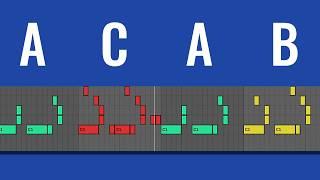 Fundamentals of Rhythm for Electronic Music