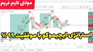 استراتژی و تیپس معاملاتی ترکیبی با ایچیموکو پیشرفته برای فیوچرز و اسپات ارز دیجیتال و فارکس|ichimoku