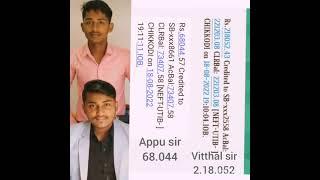 Emwi marketing opc pvt ltd dharwad This month Income