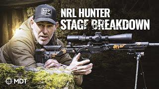 NRL Hunter Stage Breakdown