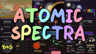 Atomic Spectroscopy Explained in 9 Slides