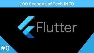 Flutter Full explanation under 100 seconds - eTechViral