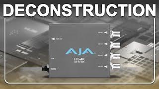 Deconstruction: AJA HDMI Converter