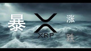 XRP会出现的行情机会