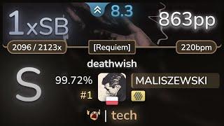 8.3⭐ MALISZEWSKI | Schwank & Tanger - deathwish [Requiem] +HD 99.72% #1 | 863pp 1xSB - osu!