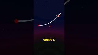 How curve are made in video game ? #gamedev #unity #unrealengine #valem