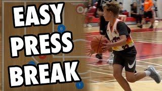 Easiest Press Break Basketball Plays For Youth