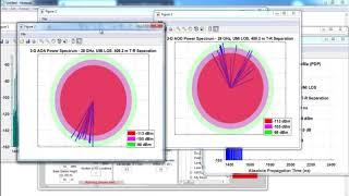 NYU 5G Projects | NYU 5G Thesis | NYU 5G Projects Code | NYU 5G Projects Examples