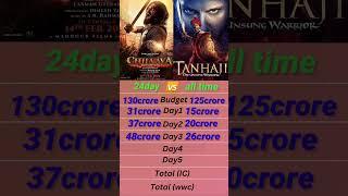 24day chhava vs tanhaji comparison #chhava #chavamovie #sambhajimaharaj