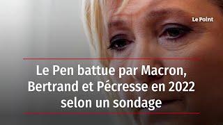 Le Pen battue par Macron, Bertrand et Pécresse en 2022 selon un sondage