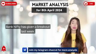 Monday's Market Analysis for 8th April 2024