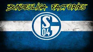 Top 10 Bundesliga Talent Factories / Football58