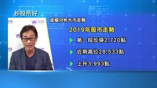 【秒投所好】波幅分析大市走勢