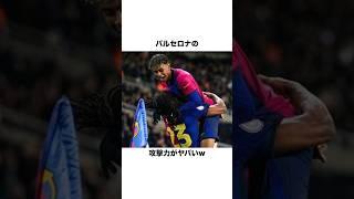 バルセロナの攻撃力がヤバいw【サッカー雑学】#海外サッカー #バルセロナ