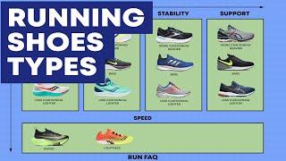 RUNNING SHOES TYPES. 17 SUBTYPES.