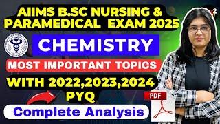 Chemistry - Most Important Topics for AIIMS 2025 Complete Analysis - last 3 Years PYQ