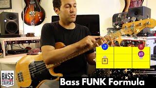 Create Your Own Instant FUNK Bass Lines!