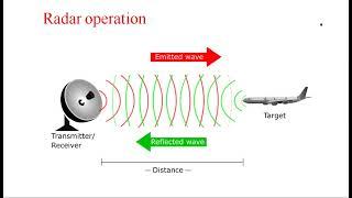 Radar systems | Introduction | Basic Priciple| Lec - 01