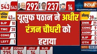 West Bengal LokSabha Election Result 2024: यूसुफ पठान ने अधीर रंजन चौधरी को हराया | Election Result