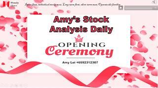 Amy's Stock Analysis Daily