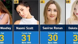 Age Of Famous Hollywood Actresses in 2024 | Top 100 | Oldest To Youngest Actresses