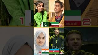 Top 4 famous Islamic naats from every County #shorts #naat #nasheed #hasbirabbi #islamic #ytshorts