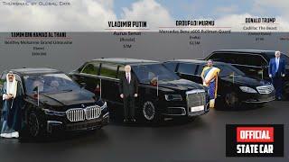 Official State Cars Collection $16k to $14M