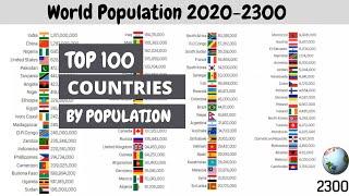 Future World Population 2300  ||Top 100 Countries by Population 2020-2300