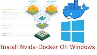 Installing Nvidia-Docker On Windows 10/11