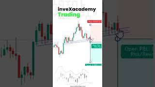 Trade Like A Pro #youtubeshorts #invexacademy #ytshorts #shorts #chartpatterns #tradingstrategy #ok