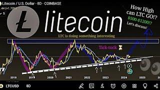 Litecoin Crypto Price Analysis - $700? LTC Long consolidation is telling a story few can read! "w"