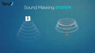 Geek Corner - Sound Masking. How Does It Work?