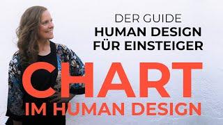 Human Design Chart einfach erklärt – Der Guide Human Design für Einsteiger