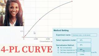  4 PARAMETER LOGISTIC CURVE fitting for unknown concentration calculation | Adwoa Biotech
