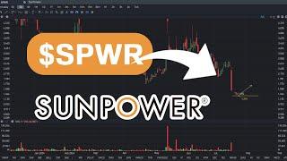 SPWR Stock Price forecast: DOWN? | SPWR stock prediction!