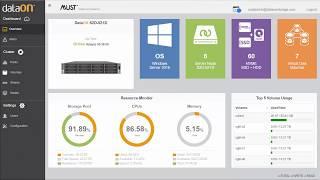 DataON MUST: Infrastructure Visibility, Monitoring, & Management