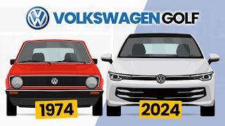 Evolution of the Volkswagen Golf | 50 years of Innovation