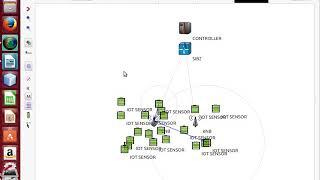 NS3 LTE Tutorial | NS3 LTE projects Tutorial | NS3 LTE thesis Tutorial | NS3 LTE code Tutorial