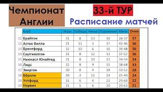 Футбол // АПЛ 2021-22 (Английская Премьер-Лига (Чемпионат Англии)) // 33-й тур // Расписание матчей