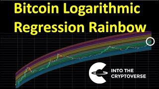 Bitcoin Logarithmic Regression Rainbow