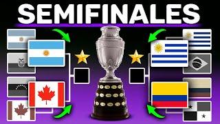 Así serán las SEMIFINALES de la Copa América y Eurocopa 2024 - Pronóstico del Futuro Campeón