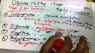 Diabetes Mellitus 6 of 6 (Type 2 treatment)